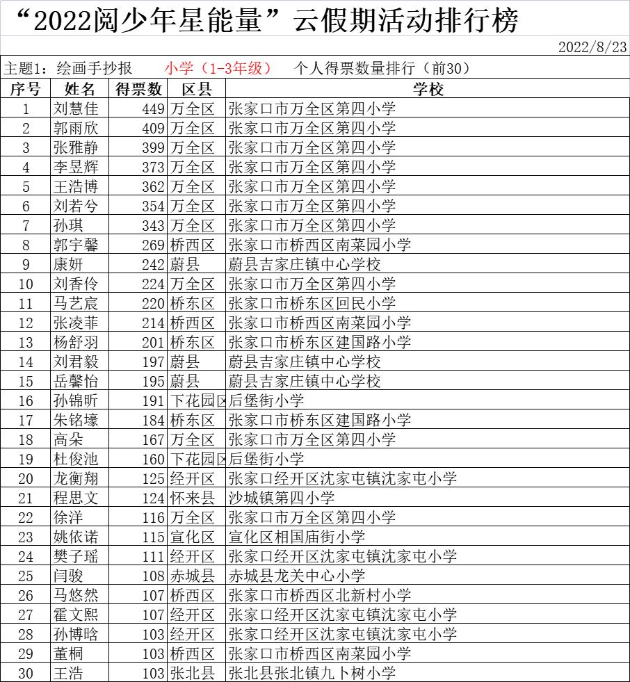 e8a61db6745bf918dd44516549fb4b7.jpg