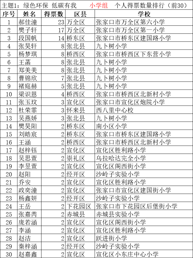1a9fa90cd2e9bc05f6d8f9cefd573c6.png