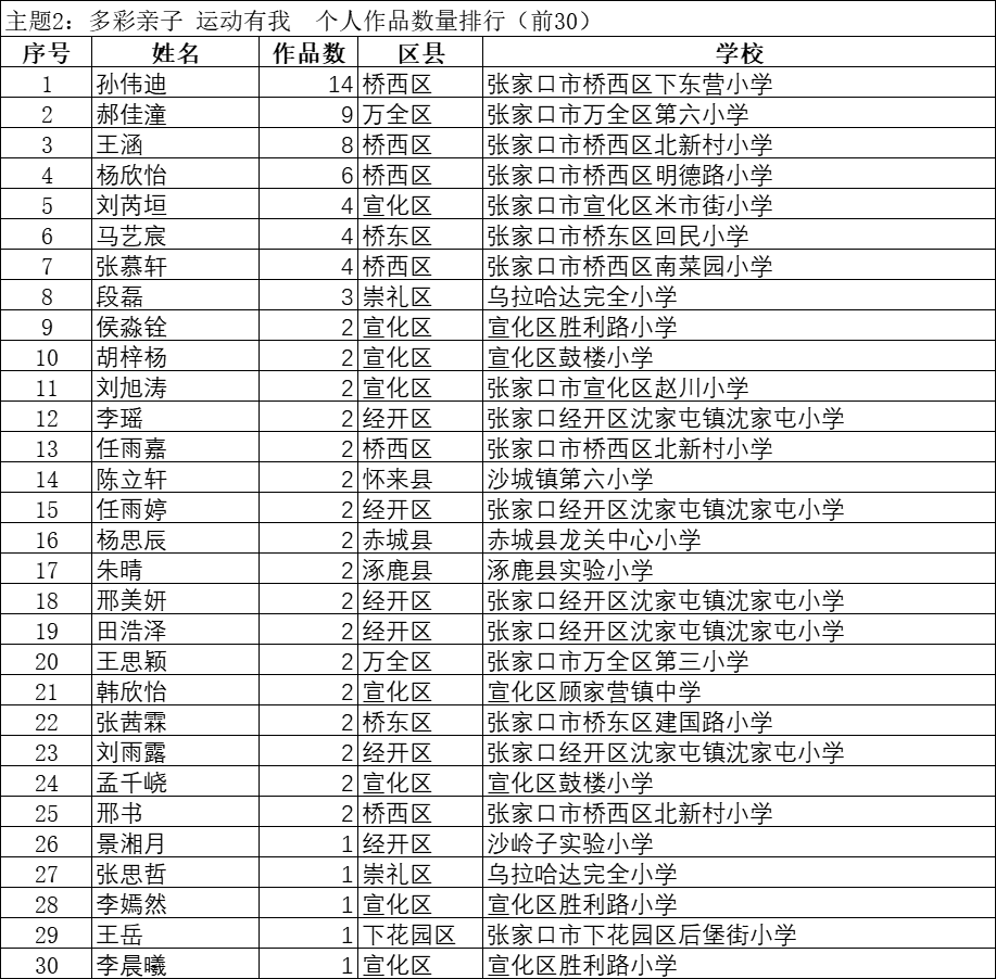 cfaeb59040b13d06ebf99982fcc6322.png