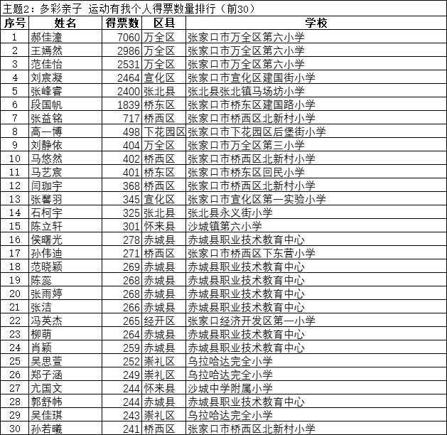 1190cd6144f67158b738acd330be5fa.png